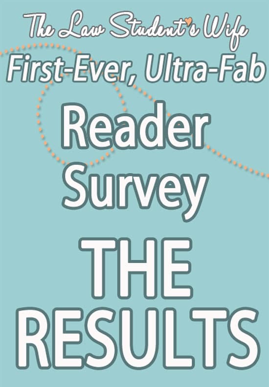 ultra-fab reader survey – the results
