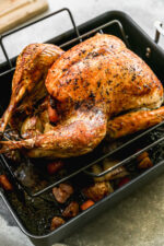 How Much Turkey Per Person – WellPlated.com