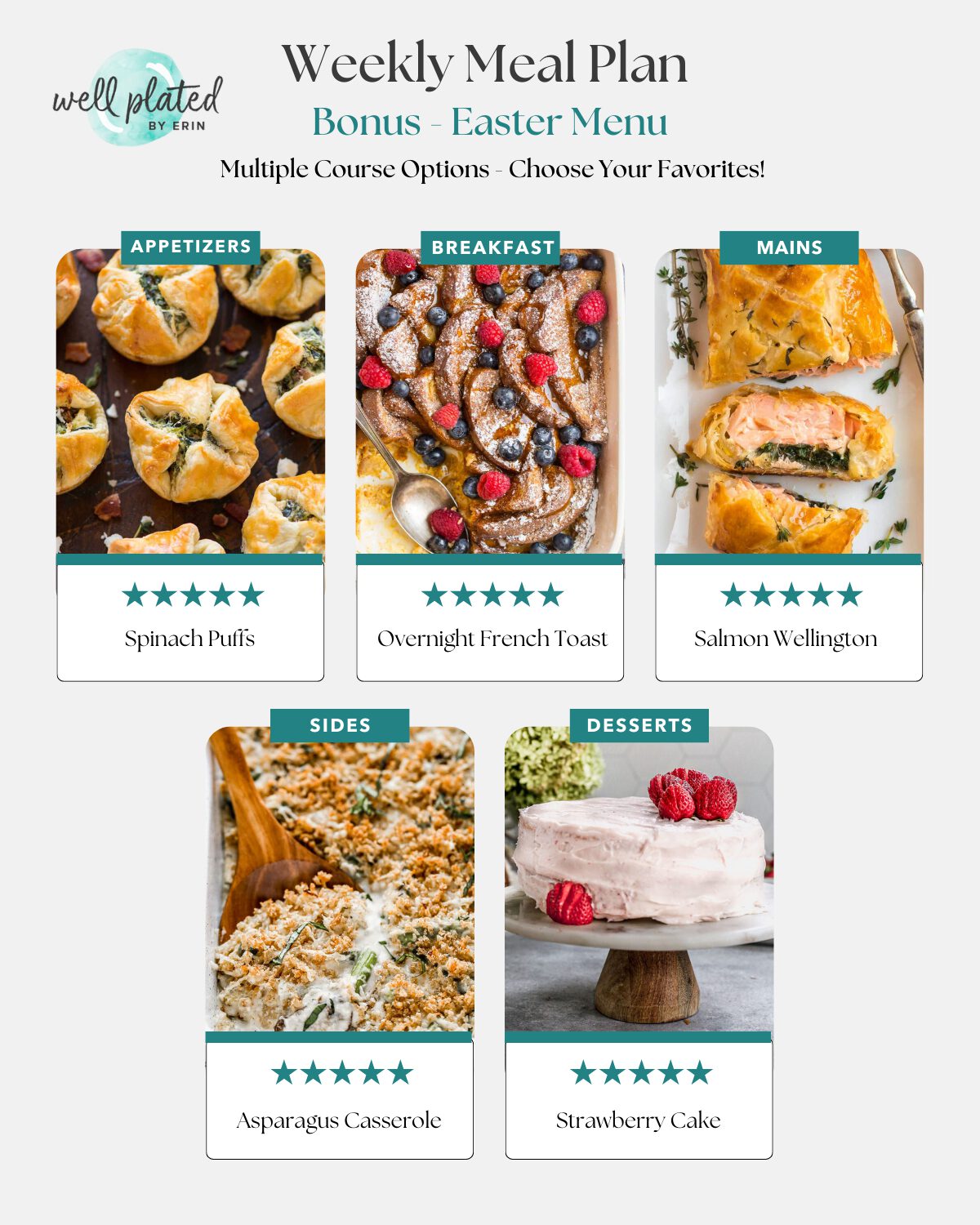 easter menu bonus weekly meal plan