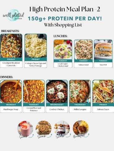 A free weekly high-protein meal plan chart featuring easy healthy meals for breakfast, lunch, and dinner. Includes casseroles, eggs, salads, salmon, soup, tacos photos plus a convenient shopping list at the bottom.