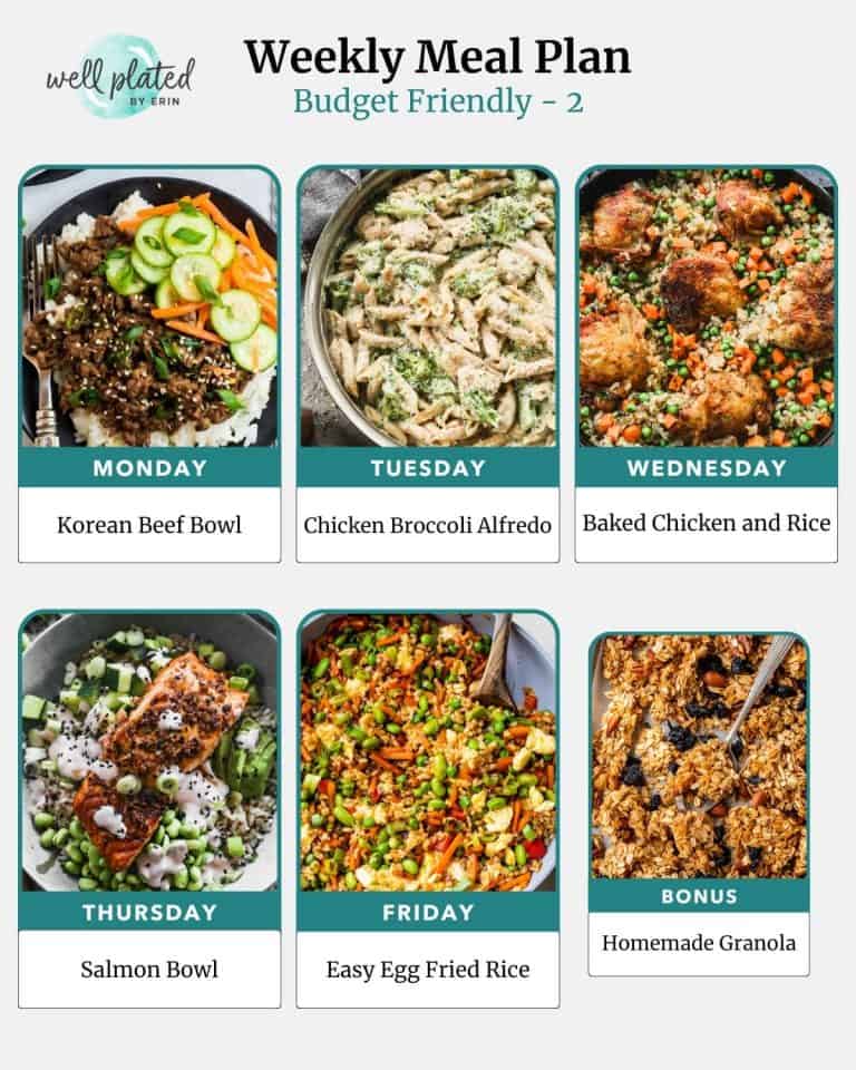 Budget Friendly Weekly Meal Plan – WellPlated.com
